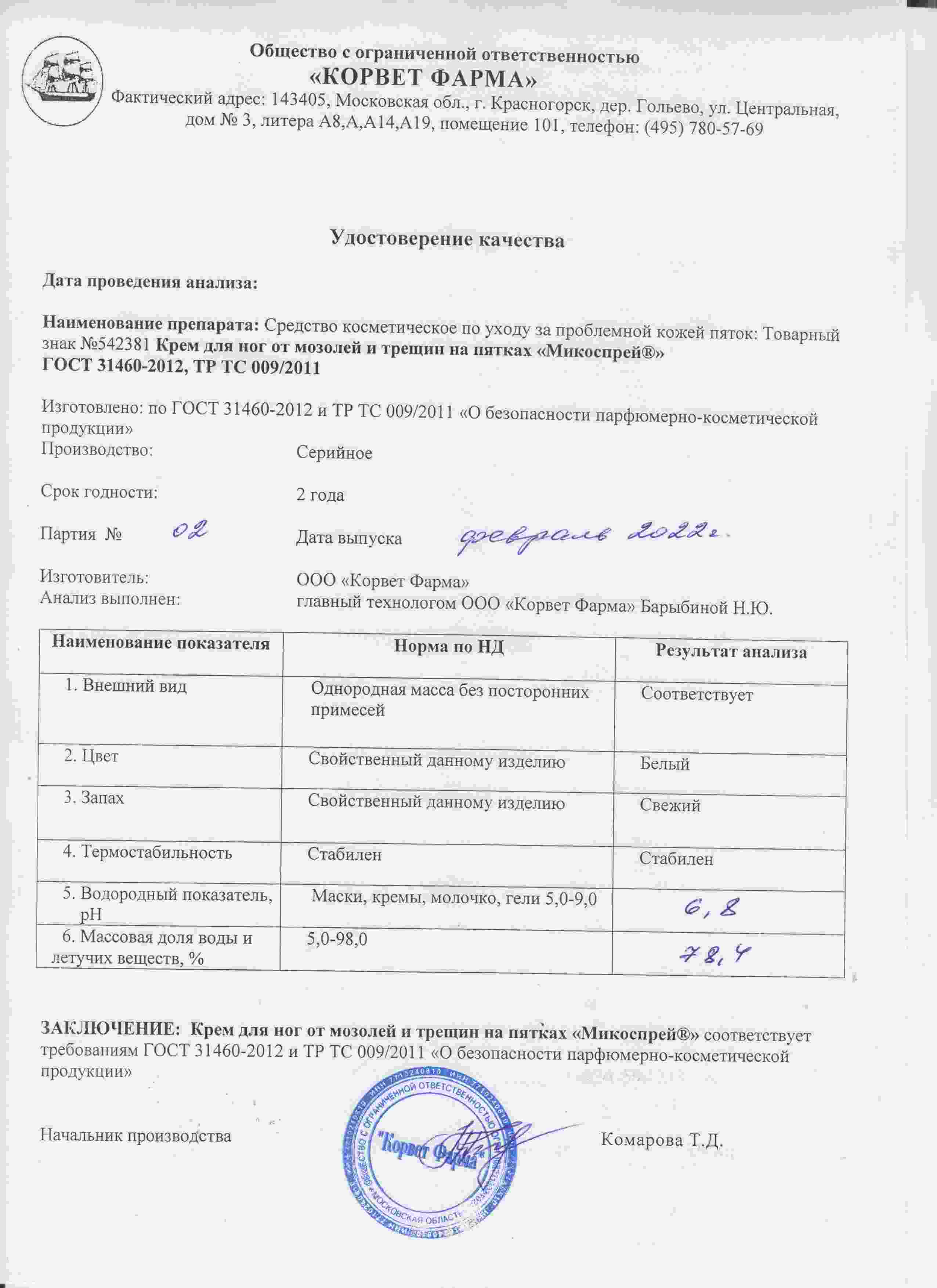Паспорт №02202202